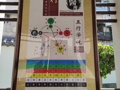 -广州神农草堂中医药博物馆