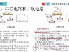 -童程童美·信息学竞赛·机器人编程·少儿编程(万寿路校区)