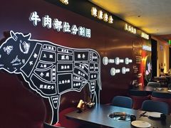 -牛将军•涮肉•烤肉(北京王府井·故宫店)