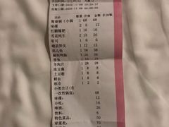 -蜀九香火锅(彩虹店)
