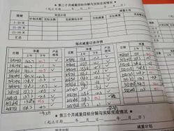 -瑞丝澜国际瘦身