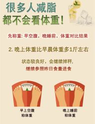 -Fundi张玉珊修身堂·indiba·BTL科技瘦身