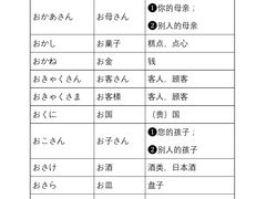 -帝京日语(春熙路旗舰校区)
