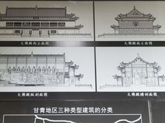 -张掖大佛寺景区