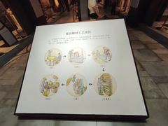 -厨邦酱油文化博览馆