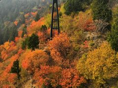 -香山公园-东宫门售票处