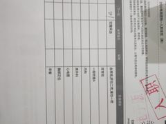 -爱康国宾体检中心(顺平分院)