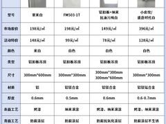 -闽龙广场