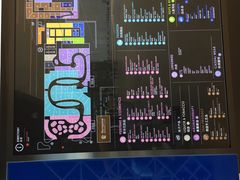 -王权免税店(普吉市区店)