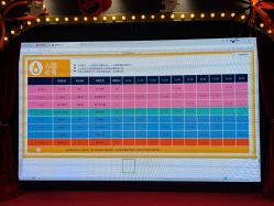 -奈尔宝家庭中心·亲子餐厅(鄞州万达店)