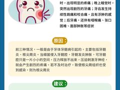 -维乐口腔·埃齐门诊(静安店)