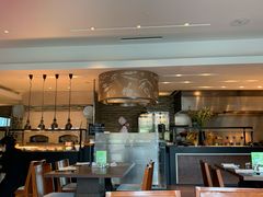 -香荟Aroma·外滩茂悦大酒店