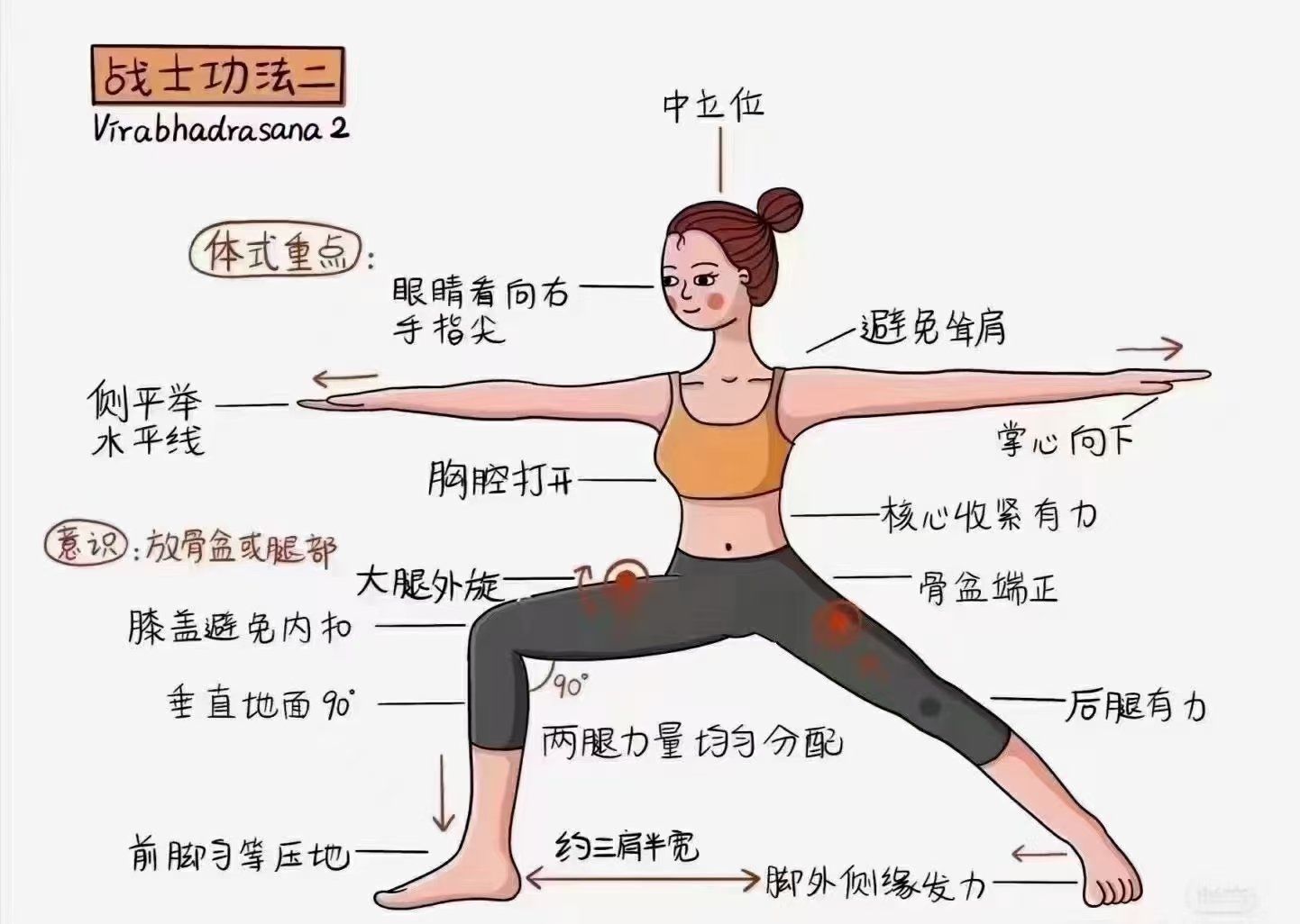 战士二式