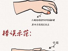 -刘健艺术钢琴学校·专注钢琴教育25周年(徐家汇校区)