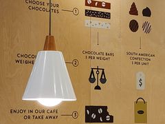 -Patagonia Chocolates(皇后镇店)