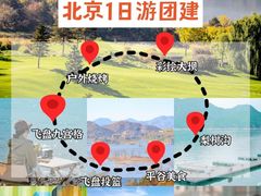 -沉浸北京·团建旅行·密室剧本杀·年会会议轰趴拓展
