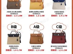 -奢收多·二手奢侈品回收中心(国际广场店)