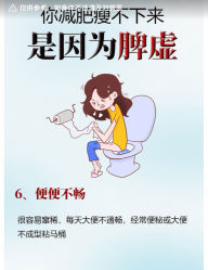 -Fundi张玉珊修身堂·indiba·BTL科技瘦身