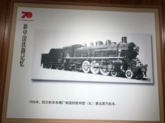 -中国铁道博物馆(正阳门馆)