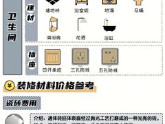 -居丽装饰空间设计(总部)