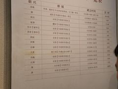 -陕西历史博物馆