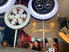 -必胜客(上海新南方商城PH店)
