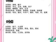 -大班家政月嫂育儿嫂(深圳NO.1店)