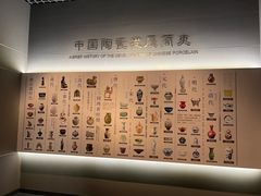 -镇江博物馆
