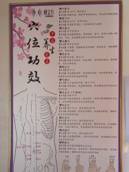 -瘦立方身材管理中心
