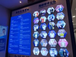 点击看大图 -海峡医疗美容医院