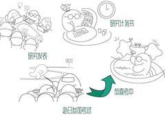 -帝京日语(春熙路旗舰校区)