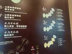 -太原市博物馆