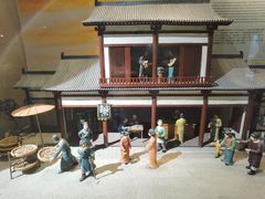 -西安大唐西市博物馆