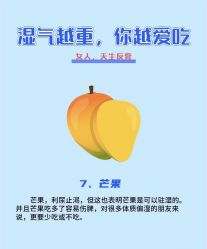 -Fundi张玉珊修身堂·indiba·BTL科技瘦身