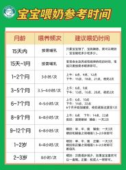 -成都市妇女儿童中心医院(中心院区)