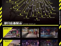 -古德菲力健身(深大店)