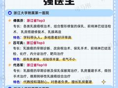 -浙江大学医学院附属第一医院(庆春院区)