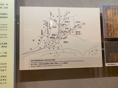-敦煌市博物馆