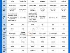 -闽龙广场