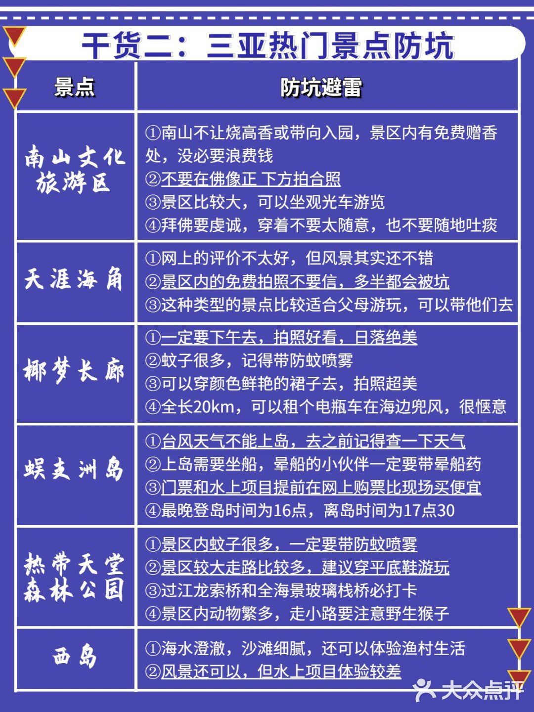 先飞海口美兰机场，再倒动车达到三亚