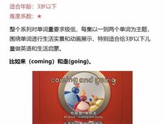 -吉的堡成长中心(五角场安波校区)