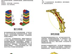 -森孚机器人编程·STEM积木·等级考试(虹口足球场中心)