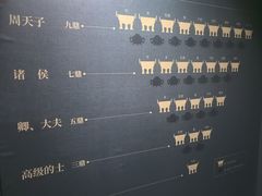 -浙江省博物馆(孤山馆区)
