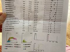 -乐派堂宠物医院·猫友好· 心脏科(东街店)