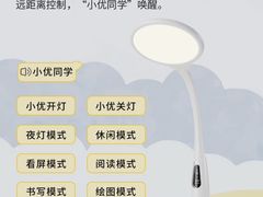 -宝视达眼镜(公园道店)