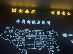 -牛将军•涮肉•烤肉(北京王府井·故宫店)