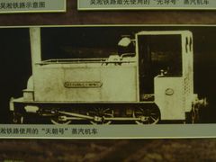 -中国铁道博物馆(正阳门馆)