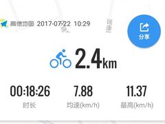 -黄金海岸水上乐园