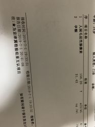 点击看大图 -天津和睦家医院