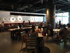 大堂-必胜客(八一店)
